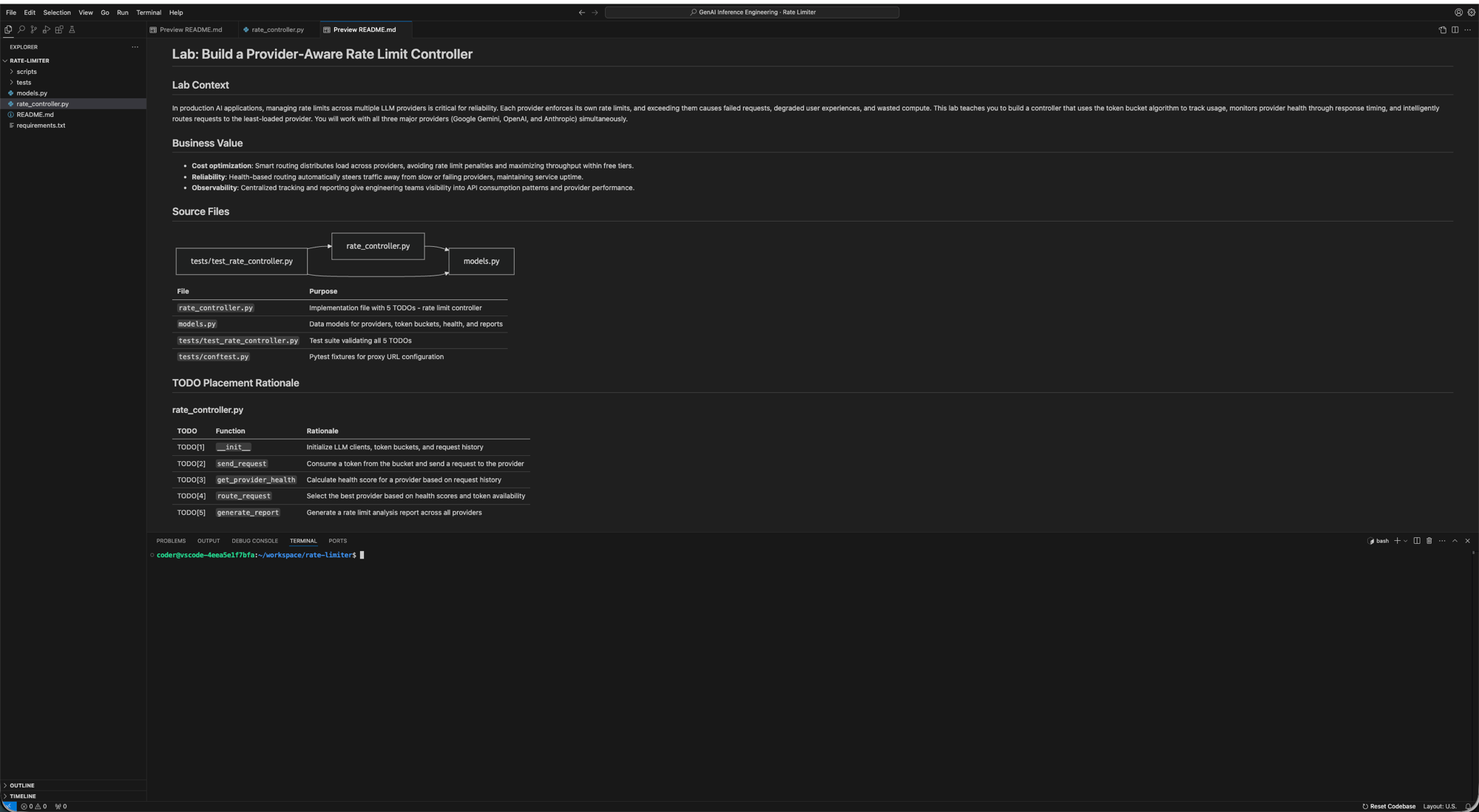A lab's README preview — Lab Context, Business Value, a Source Files diagram, and a table mapping each TODO to a function and its rationale