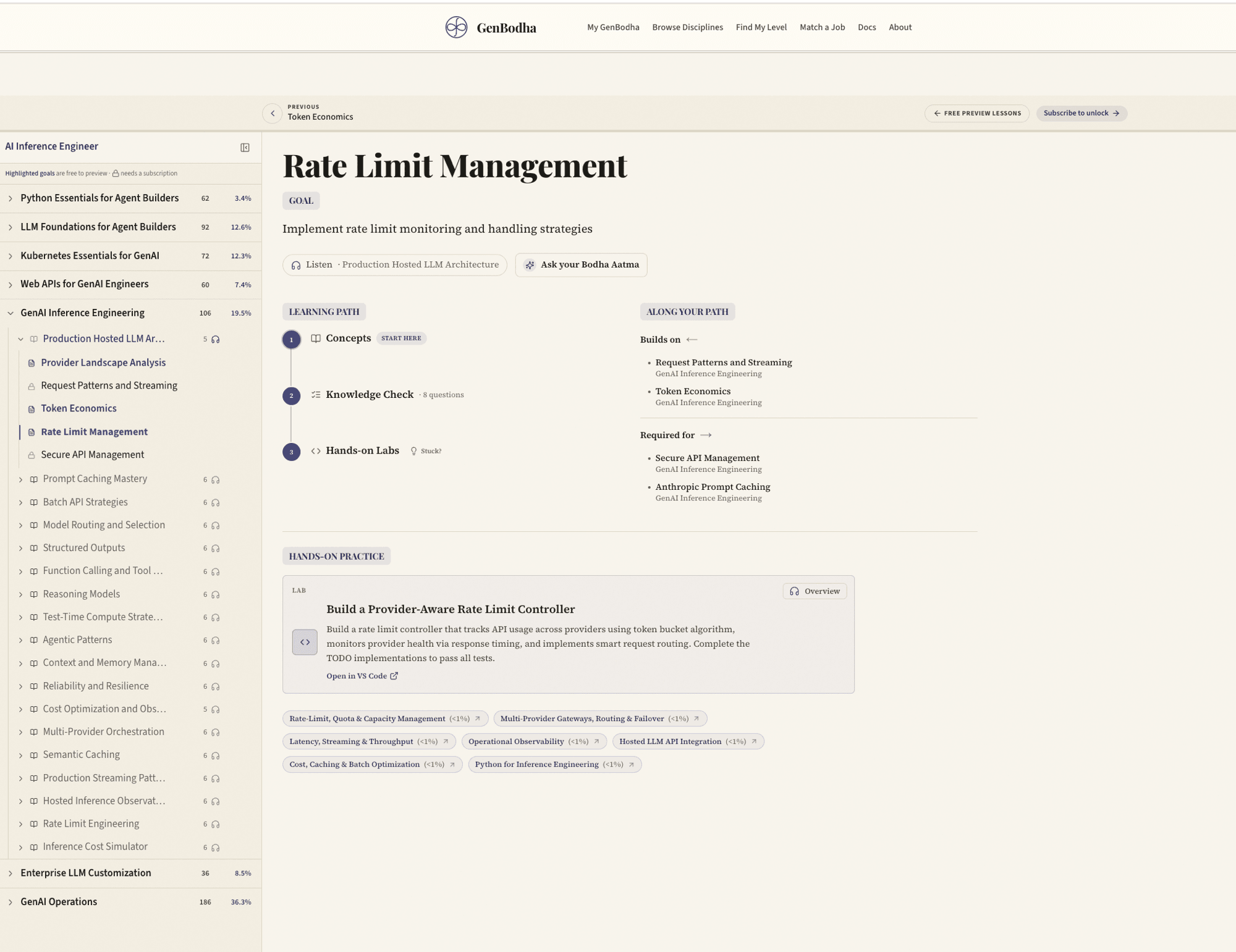 A lesson home page showing the Learning Path — Concepts, Knowledge Check, Hands-on Labs — plus the lab and prerequisites